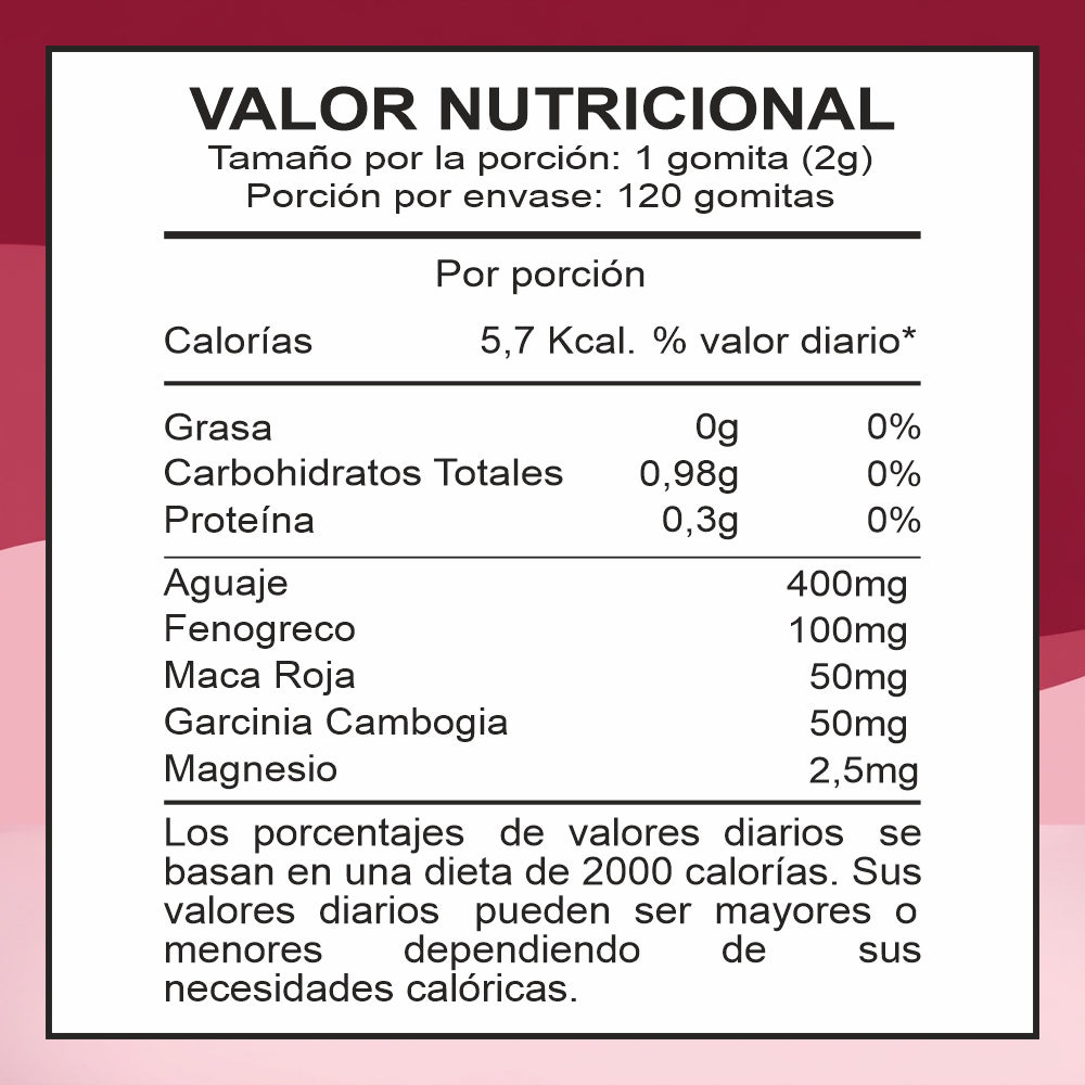 FIGU GUMMIES - GOMITAS FEMME+ AGUAJE Y FENOGRECO